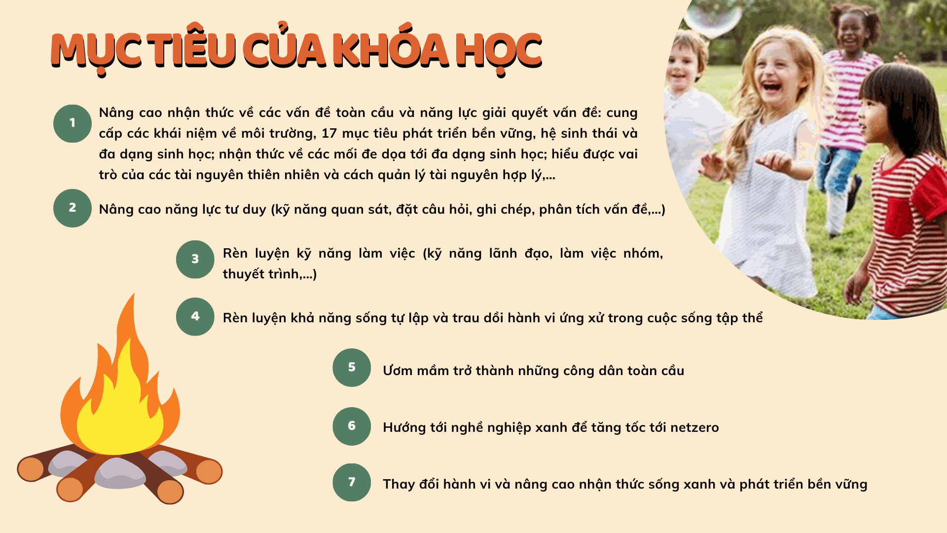 Ảnh của slide