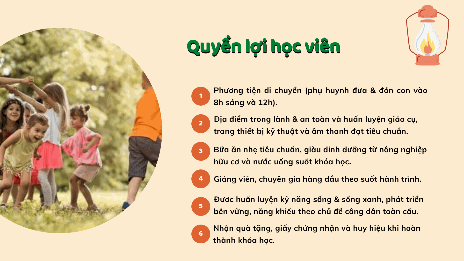 Ảnh của slide